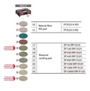Flex Stone Set Voor Supraflex S-BOX SE 14-2