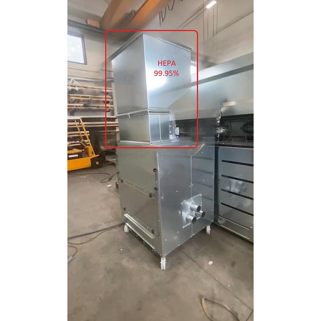 Grutec HEPA Absolute filtration 99.95% voor Monocubo