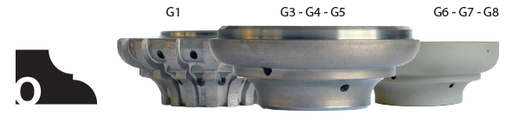Nicolai Profielfrees voor Graniet en Composiet Ø60 mm O20 Asgat 35 mm