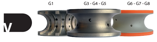 Nicolai Profiling Wheel for Granite and Composite Ø60 mm V20 Bore 35 mm