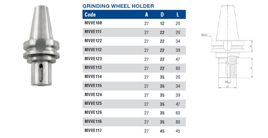 Cône Porte-Outils pour CNC Thibaut New Type ISO40 pour Fraise de Profilage