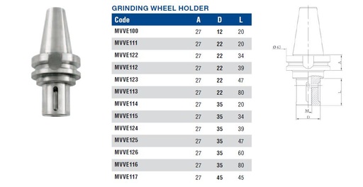 CNC-Cone voor Thibaut New Type ISO40 voor Profielfrees