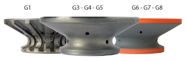 Nicolai Profiling Wheel for Granite and Composite Ø60 mm D30 R=7.5 mm 30° Bore 35 mm