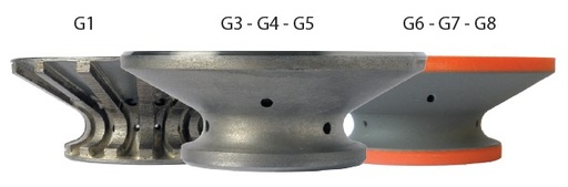 Nicolai Profiling Wheel for Granite and Composite Ø60 mm D30 R=7.5 mm 30° Bore 35 mm