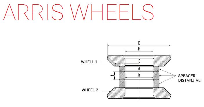 Diamut Profielfrees voor Graniet en Composiet Ø80 mm Arris Wheel 45° Asgat 35 mm 