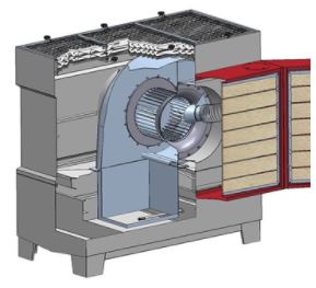 Afzuigwand IDRODOS 2 met Waterzuivering 3 x 400V